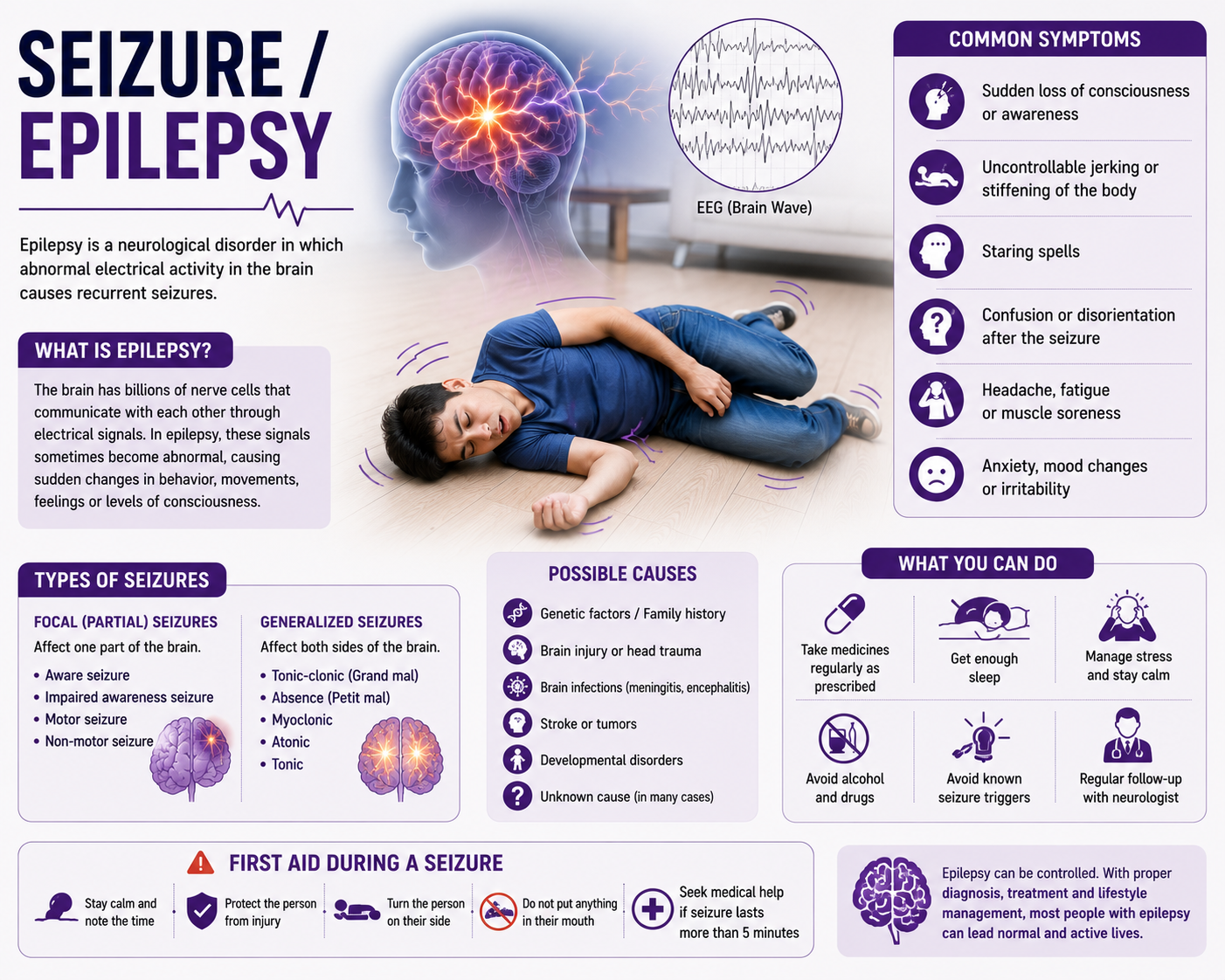 Seizure / Epilepsy  ખેંચ / વાઈ / તાણ